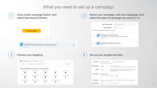 What you need to set up a campaign
Click create campaign button, and
select Sponsored Content
Name your campaign, pick your language, and
select the type of campaign you want to run
Create campaign
Choose your targeting Set up your budget and bids
32
1
3
2
4
 