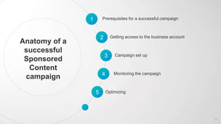 Anatomy of a
successful
Sponsored
Content
campaign
2 Getting access to the business account
1 Prerequisites for a successful campaign
3 Campaign set up
4 Monitoring the campaign
5 Optimizing
39
 