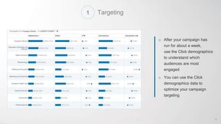 Targeting
o After your campaign has
run for about a week,
use the Click demographics
to understand which
audiences are most
engaged
o You can use the Click
demographics data to
optimize your campaign
targeting
42
1
 
