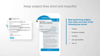 Keep subject lines short and impactful
Best performing subject
lines often use some of the
following key words:
1
2
3
4
5
Thanks
Exclusive invitation
Connect
Job opportunities
Join us
65
 