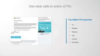 Use clear calls to action (CTA)
Top InMail CTA keywords
1
2
3
4
5
Try
Register
Reserve
Join
Confirm
6 Download
68
 