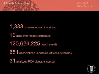 58
1,333observations on the street
19academic studies correlated
120,626,225 touch events
651observations in schools, offices and homes
31analyzed POV videos in context
 