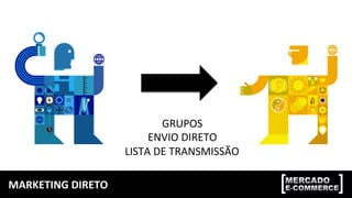 MARKETING	DIRETO	
GRUPOS	
ENVIO	DIRETO	
LISTA	DE	TRANSMISSÃO	
 