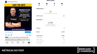 MÉTRICAS	DO	POST	
 