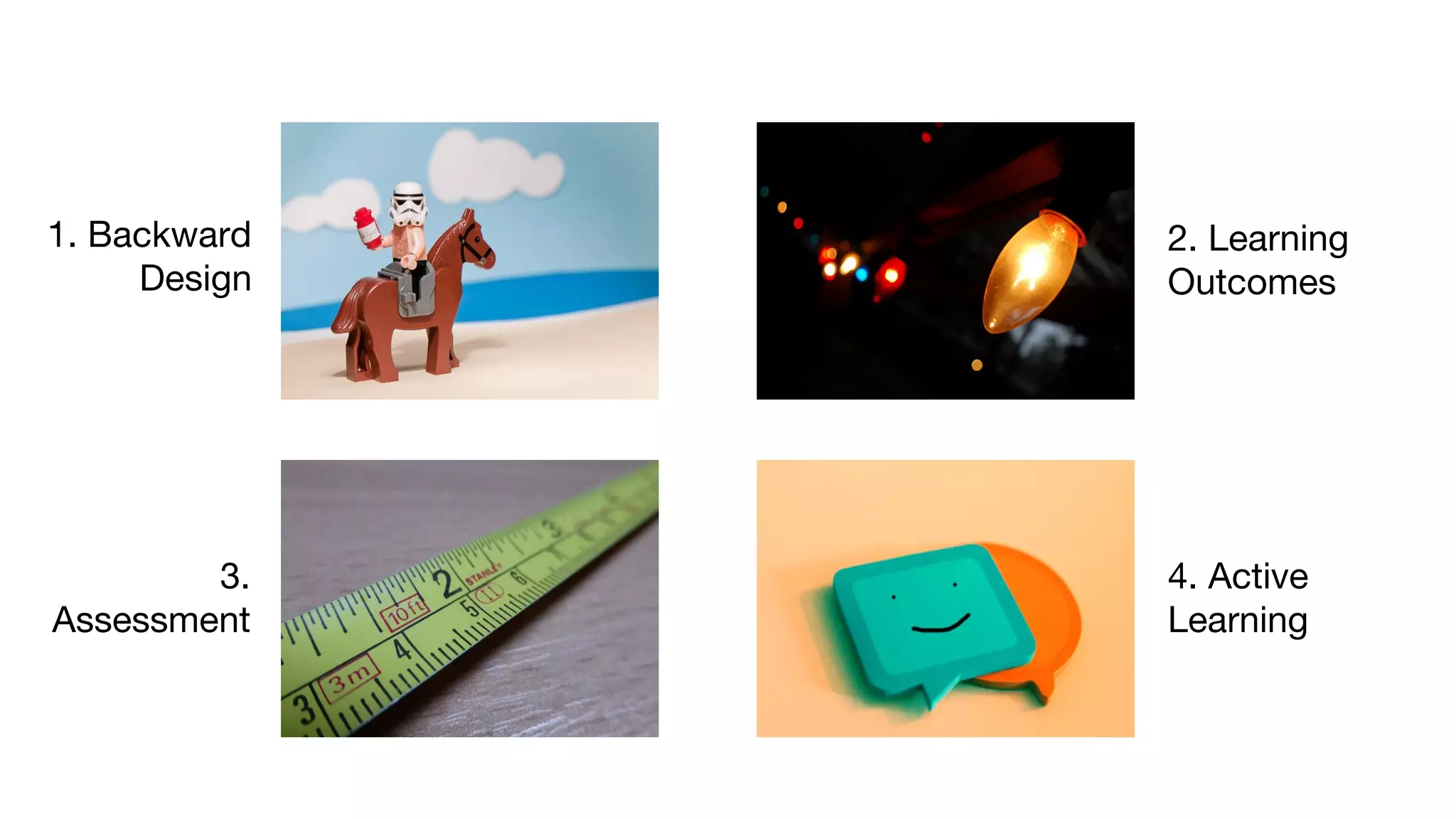 1. Backward
Design
2. Learning
Outcomes
3.
Assessment
4. Active
Learning
 