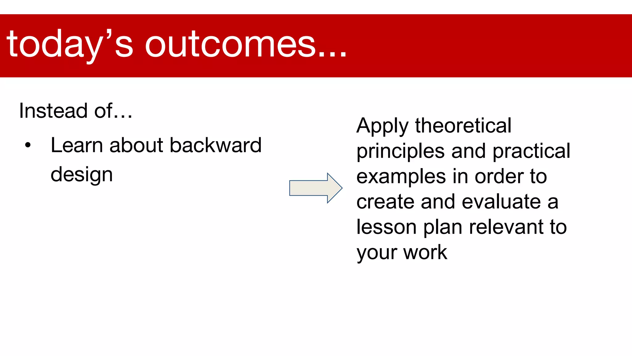 today’s outcomes...
Instead of…
• Learn about backward
design
Apply theoretical
principles and practical
examples in order to
create and evaluate a
lesson plan relevant to
your work
 