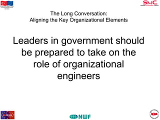 Bu proje Avrupa Birliği ve Türkiye
Cumhuriyeti tarafından finanse
edilmektedir

The Long Conversation:
Aligning the Key Organizational Elements

Leaders in government should
be prepared to take on the
role of organizational
engineers

 