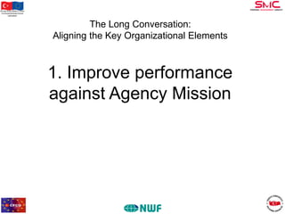 Bu proje Avrupa Birliği ve Türkiye
Cumhuriyeti tarafından finanse
edilmektedir

The Long Conversation:
Aligning the Key Organizational Elements

1. Improve performance
against Agency Mission

 