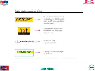 Bu proje Avrupa Birliği ve Türkiye
Cumhuriyeti tarafından finanse
edilmektedir

 