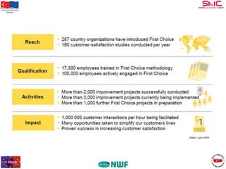 Bu proje Avrupa Birliği ve Türkiye
Cumhuriyeti tarafından finanse
edilmektedir

 