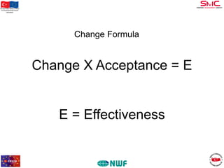 Bu proje Avrupa Birliği ve Türkiye
Cumhuriyeti tarafından finanse
edilmektedir

Change Formula

Change X Acceptance = E

E = Effectiveness

 