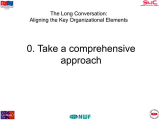 Bu proje Avrupa Birliği ve Türkiye
Cumhuriyeti tarafından finanse
edilmektedir

The Long Conversation:
Aligning the Key Organizational Elements

0. Take a comprehensive
approach

 