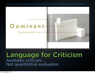 Elements of Design: Roweena Reed Kostellow and the Structure of Visual Relationships by Gail Greet Hannah




          Language for Criticism
          Aesthetic criticism ...
          Not quantitative evaluation
Friday, October 19, 12
 