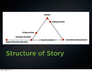Structure of Story

Friday, October 19, 12
 