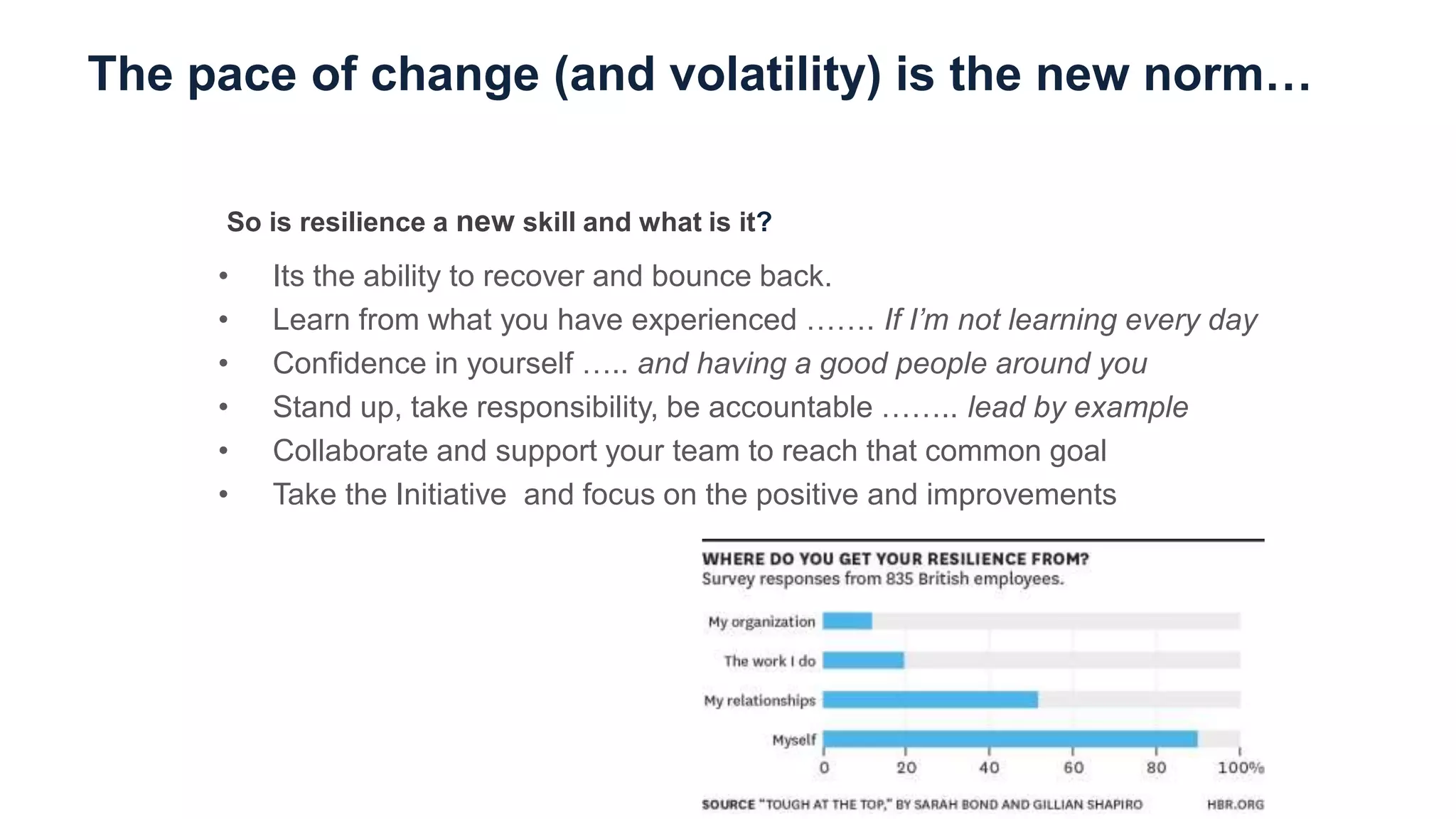 The pace of change (and volatility) is the new norm…
• Its the ability to recover and bounce back.
• Learn from what you have experienced ……. If I’m not learning every day
• Confidence in yourself ….. and having a good people around you
• Stand up, take responsibility, be accountable …….. lead by example
• Collaborate and support your team to reach that common goal
• Take the Initiative and focus on the positive and improvements
So is resilience a new skill and what is it?
 