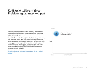 Korištenje tržišne matrice:
Problem ugriza morskog psa
29© Omar Mohout, 2015
Izvediva, poslovno opsežna tržišna matrica je jednostavna i
visoko učinkovita metoda za procjenu poslovnog potencijala
ideja. Koristi dvije osi.
Na osi „bol” se mjeri koliko je jaka bol. „Problem ugriza morskog
psa” ima veliki utjecaj. Ako vam morski pas odgrize ruku, ne
samo da osjećate ogromnu bol, nego ćete i iskrvariti. No, ugriz
morskog psa se ne događa često. Ukoliko se nađu kupci s
problemom ugriza morskog psa, oni će biti voljni platiti velike
svote novca kako bi riješili svoju bol. Nažalost, malen broj
korisnika ima ovaj problem.
Drugim riječima: pronašli ste posao, ali ne i veliko
tržište.
BOL
Nisko
Visoko
Ugriz morskog psa
Krvarenje do smrti
UČESTALOST
Visoko
 