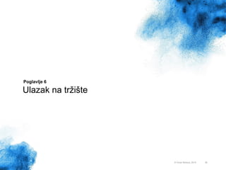 39
Poglavlje 6
Ulazak na tržište
© Omar Mohout, 2015
 