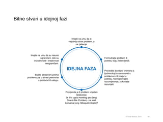 Bitne stvari u idejnoj fazi
84© Omar Mohout, 2015
Imajte na umu da je
najbitnija stvar problem, a
ne rješenje.
Formulirajte problem ili
potrebu koju želite riješiti.
Provedite dovoljno vremena s
ljudima koji su se susreli s
problemom ili imaju tu
potrebu. Nemojte tražiti
razumijevanje, pokušajte
razumjeti.
Procijenite je li problem vrijedan
rješavanja:
Je li to ugriz morskog psa (eng.
Shark Bite Problem) na skali
komarca (eng. Mosquito Scale)?
Budite strastveni prema
problemu pa tu strast pretvorite
u proizvod ili uslugu.
Imajte na umu da su resursi
ograničeni, dok su
inovativnost i kreativnost
neograničeni.
IDEJNA FAZA
 
