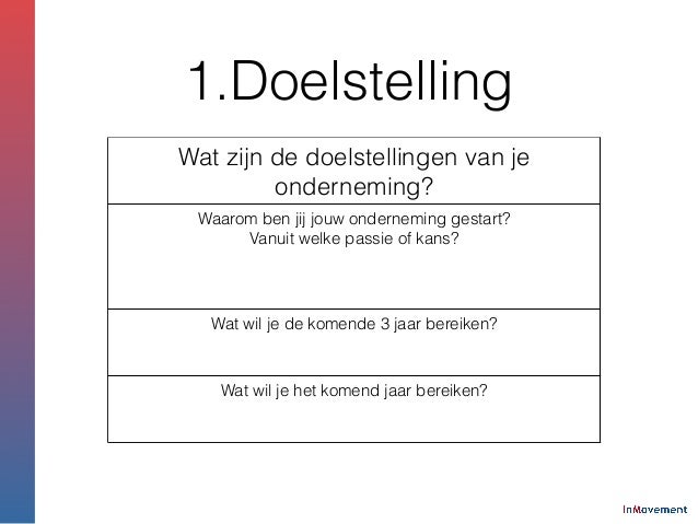 Masterclass 1 succesvol netwerken 2014