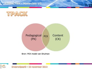 Bron: PCK model van Shulman
 