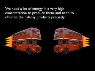 We need a lot of energy in a very high
concentration to produce them, and need to
observe their decay products precisely.
 