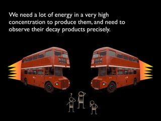 We need a lot of energy in a very high
concentration to produce them, and need to
observe their decay products precisely.
 