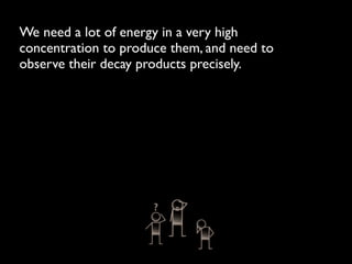 We need a lot of energy in a very high
concentration to produce them, and need to
observe their decay products precisely.
 