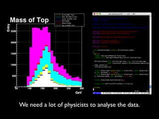 We need a lot of physicists to analyse the data.
 