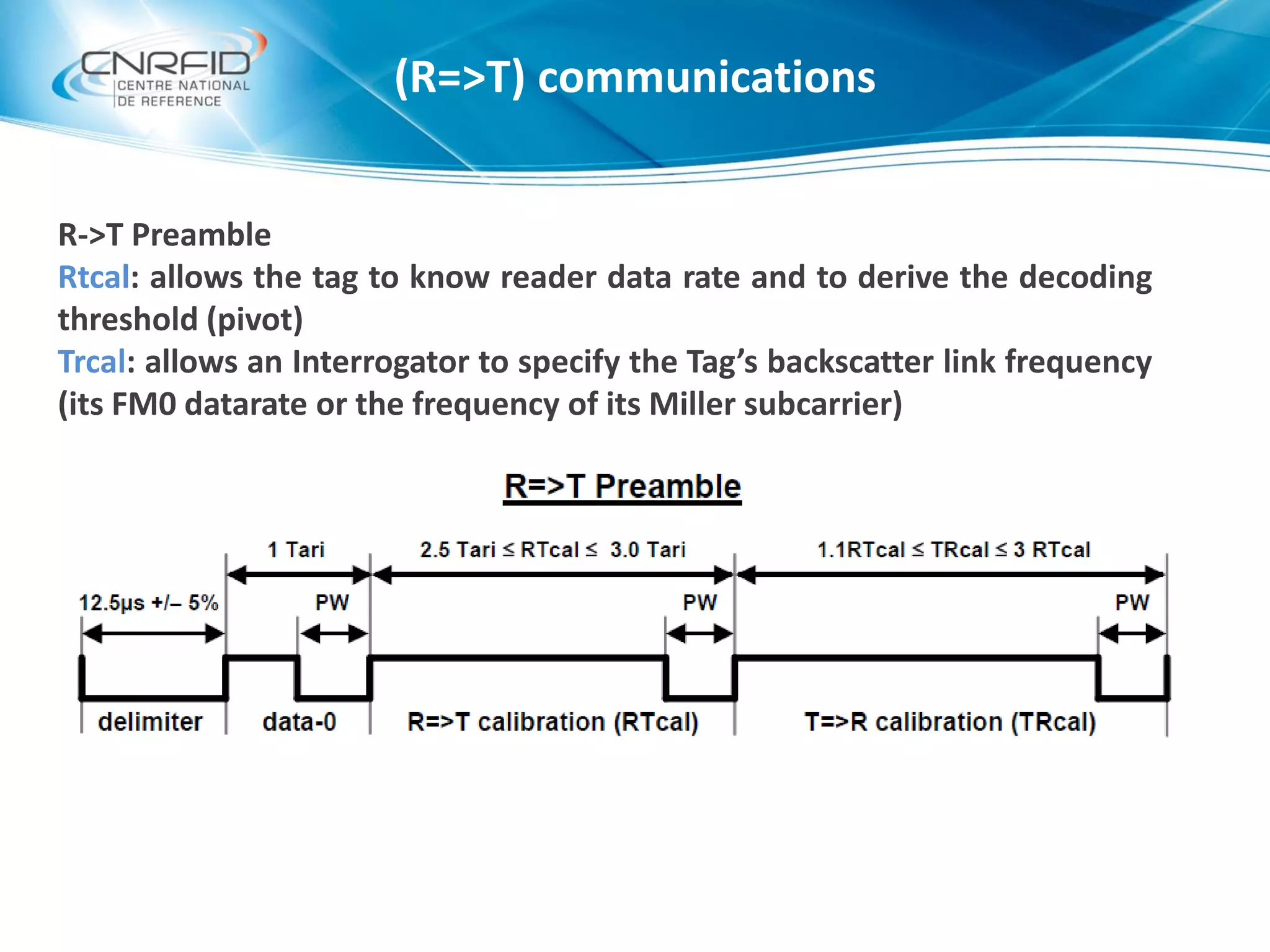R->T Preamble
Rtcal: allows the tag to know reader data rate and to derive the decoding
threshold (pivot)
Trcal: allows an Interrogator to specify the Tag’s backscatter link frequency
(its FM0 datarate or the frequency of its Miller subcarrier)
(R=>T) communications
 