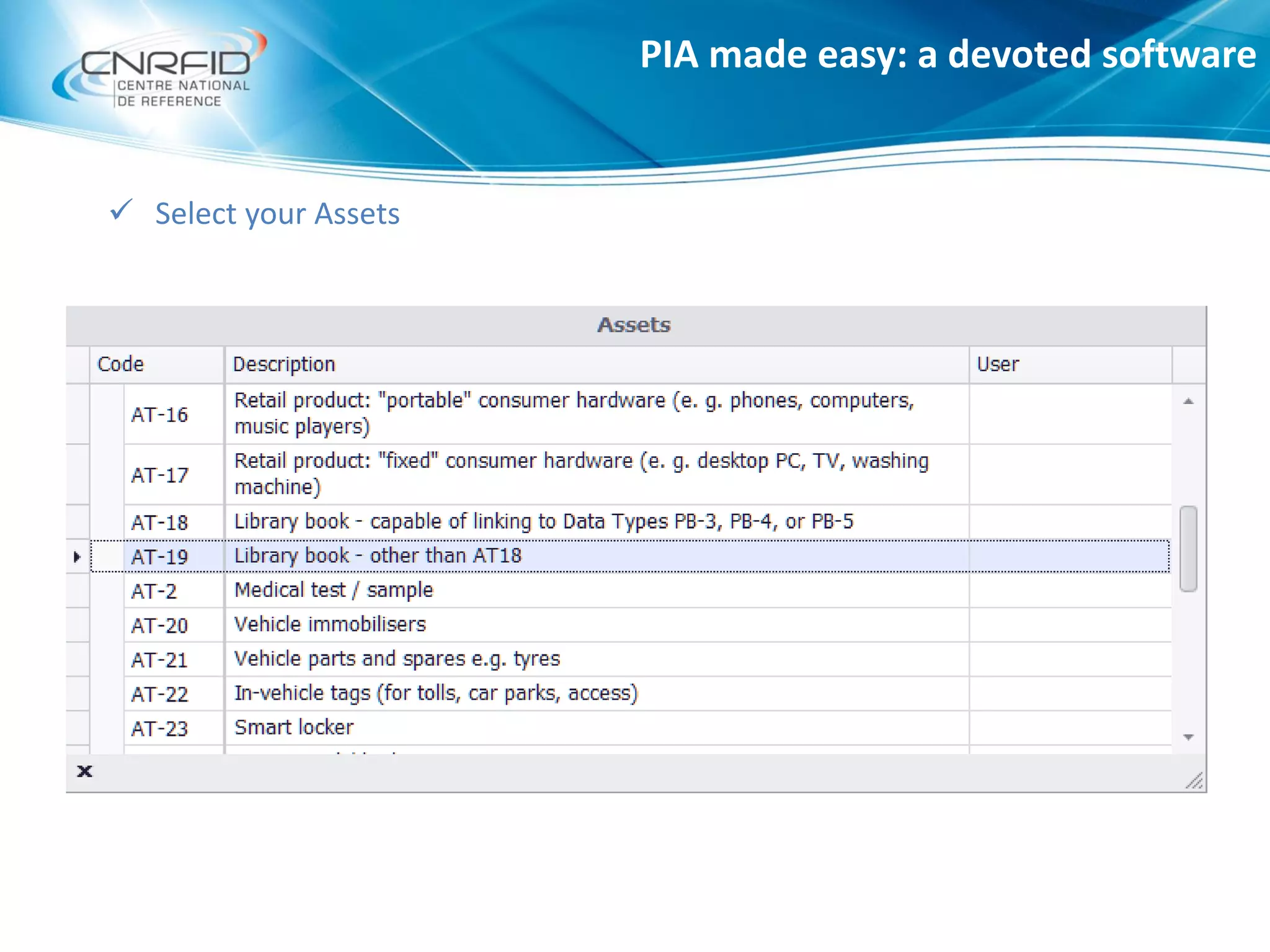 PIA made easy: a devoted software
 Select your Assets
 