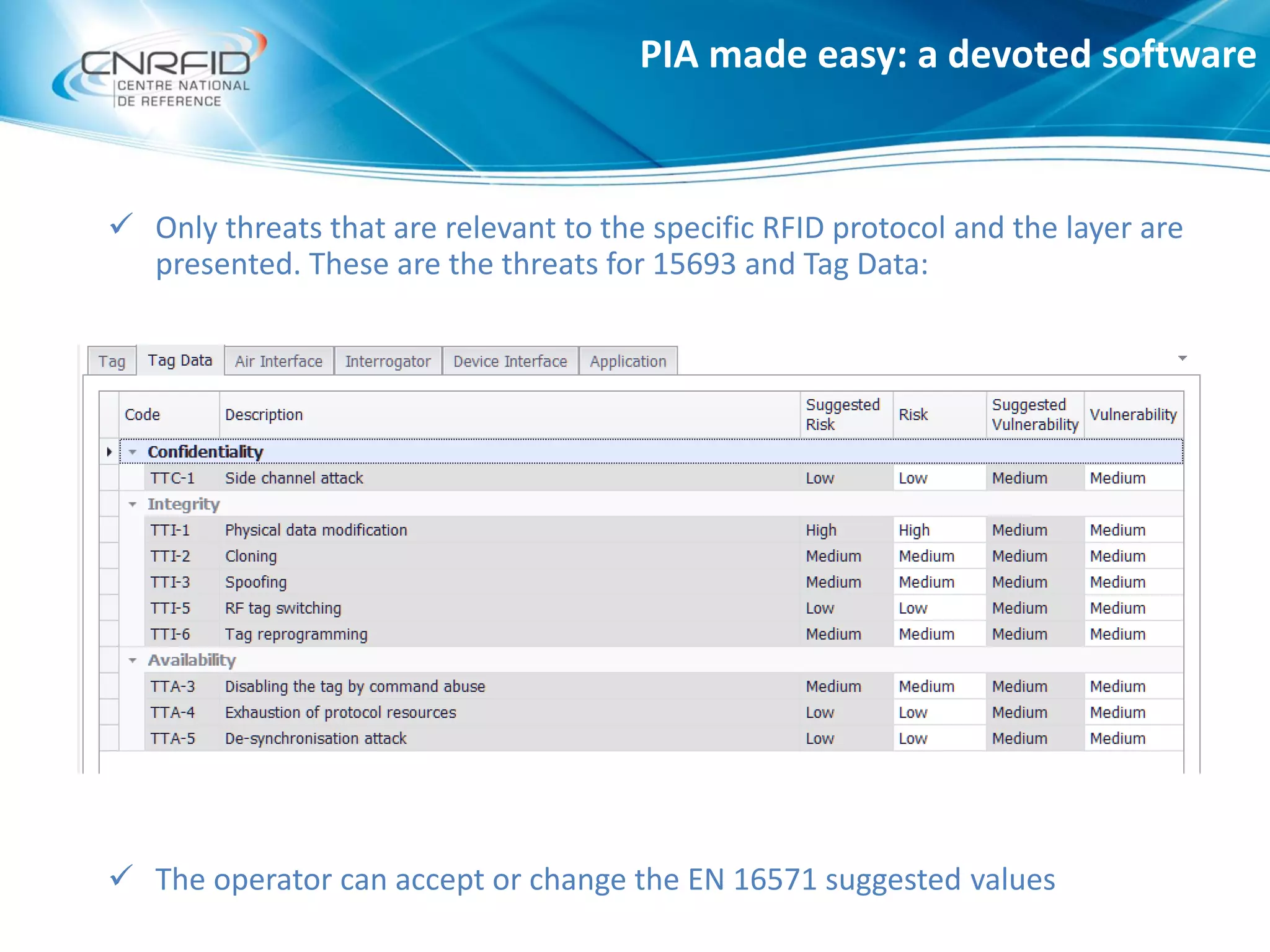 PIA made easy: a devoted software
 Only threats that are relevant to the specific RFID protocol and the layer are
presented. These are the threats for 15693 and Tag Data:
 The operator can accept or change the EN 16571 suggested values
 