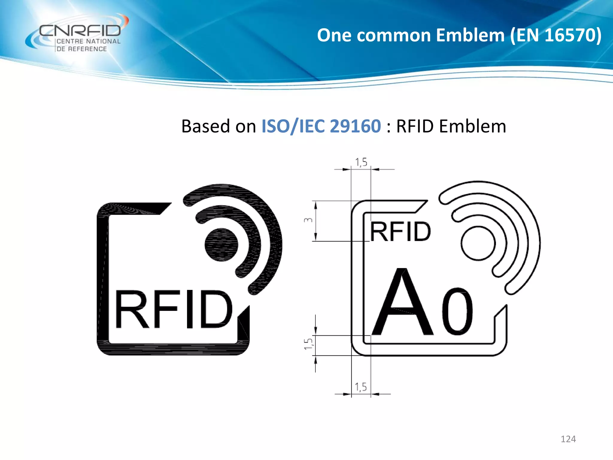 Based on ISO/IEC 29160 : RFID Emblem
One common Emblem (EN 16570)
124
 