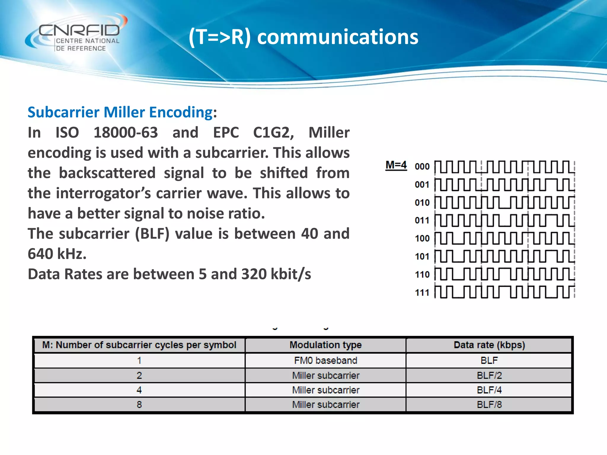 Subcarrier Miller Encoding:
In ISO 18000-63 and EPC C1G2, Miller
encoding is used with a subcarrier. This allows
the backscattered signal to be shifted from
the interrogator’s carrier wave. This allows to
have a better signal to noise ratio.
The subcarrier (BLF) value is between 40 and
640 kHz.
Data Rates are between 5 and 320 kbit/s
(T=>R) communications
 