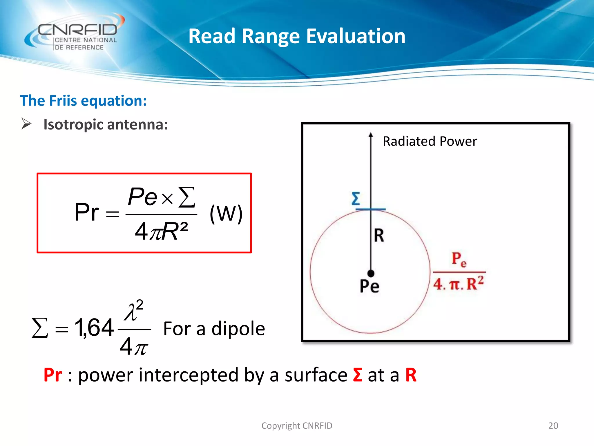 The Friis equation:
 Isotropic antenna:
20Copyright CNRFID
Pr : power intercepted by a surface Σ at a R
(W)


4
64,1
2
 For a dipole
²4
Pr
R
Pe



Read Range Evaluation
Radiated Power
 