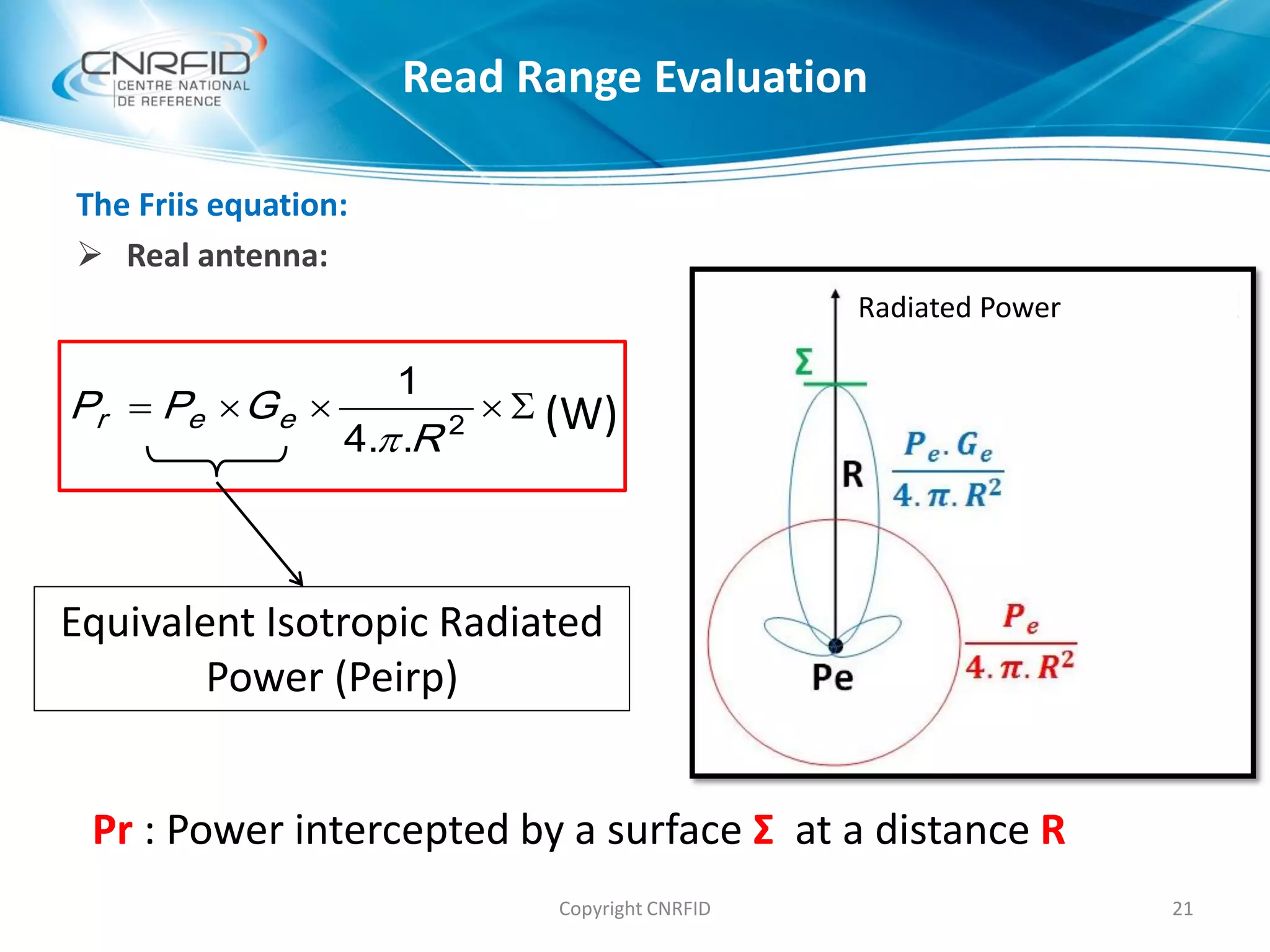 The Friis equation:
 Real antenna:
21Copyright CNRFID
Pr : Power intercepted by a surface Σ at a distance R
Equivalent Isotropic Radiated
Power (Peirp)
(W) 2
..4
1
R
GPP eer

Read Range Evaluation
Radiated Power
 