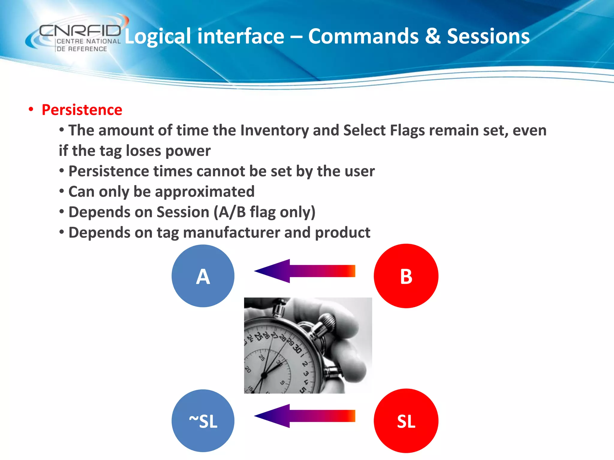• Persistence
• The amount of time the Inventory and Select Flags remain set, even
if the tag loses power
• Persistence times cannot be set by the user
• Can only be approximated
• Depends on Session (A/B flag only)
• Depends on tag manufacturer and product
Logical interface – Commands & Sessions
A B
~SL SL
 