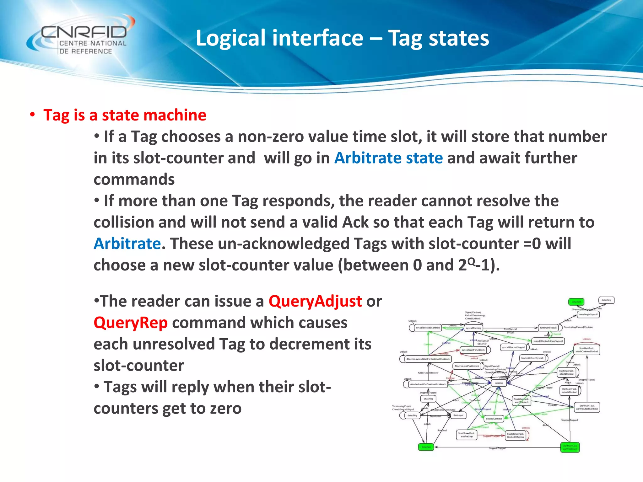 • Tag is a state machine
• If a Tag chooses a non-zero value time slot, it will store that number
in its slot-counter and will go in Arbitrate state and await further
commands
• If more than one Tag responds, the reader cannot resolve the
collision and will not send a valid Ack so that each Tag will return to
Arbitrate. These un-acknowledged Tags with slot-counter =0 will
choose a new slot-counter value (between 0 and 2Q-1).
Logical interface – Tag states
•The reader can issue a QueryAdjust or
QueryRep command which causes
each unresolved Tag to decrement its
slot-counter
• Tags will reply when their slot-
counters get to zero
 