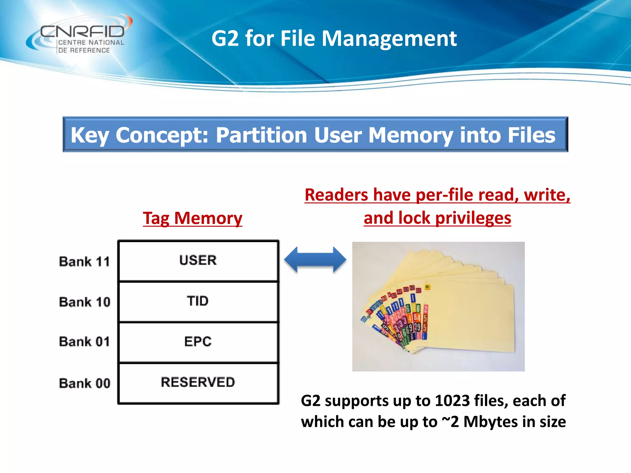Tag Memory
Key Concept: Partition User Memory into Files
Readers have per-file read, write,
and lock privileges
G2 supports up to 1023 files, each of
which can be up to ~2 Mbytes in size
G2 for File Management
 