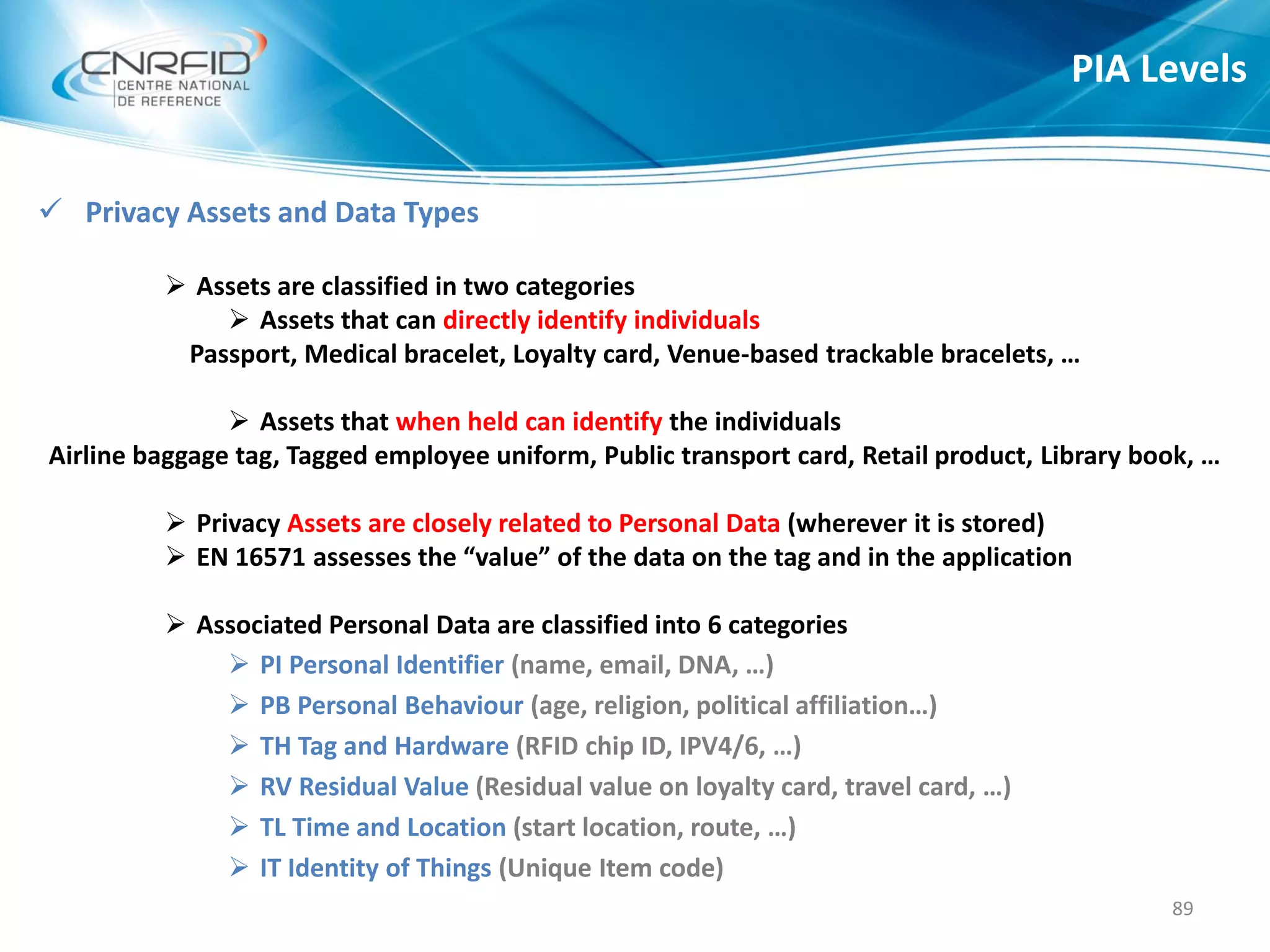 Privacy Assets and Data Types
 Assets are classified in two categories
 Assets that can directly identify individuals
Passport, Medical bracelet, Loyalty card, Venue-based trackable bracelets, …
 Assets that when held can identify the individuals
Airline baggage tag, Tagged employee uniform, Public transport card, Retail product, Library book, …
 Privacy Assets are closely related to Personal Data (wherever it is stored)
 EN 16571 assesses the “value” of the data on the tag and in the application
 Associated Personal Data are classified into 6 categories
 PI Personal Identifier (name, email, DNA, …)
 PB Personal Behaviour (age, religion, political affiliation…)
 TH Tag and Hardware (RFID chip ID, IPV4/6, …)
 RV Residual Value (Residual value on loyalty card, travel card, …)
 TL Time and Location (start location, route, …)
 IT Identity of Things (Unique Item code)
PIA Levels
89
 