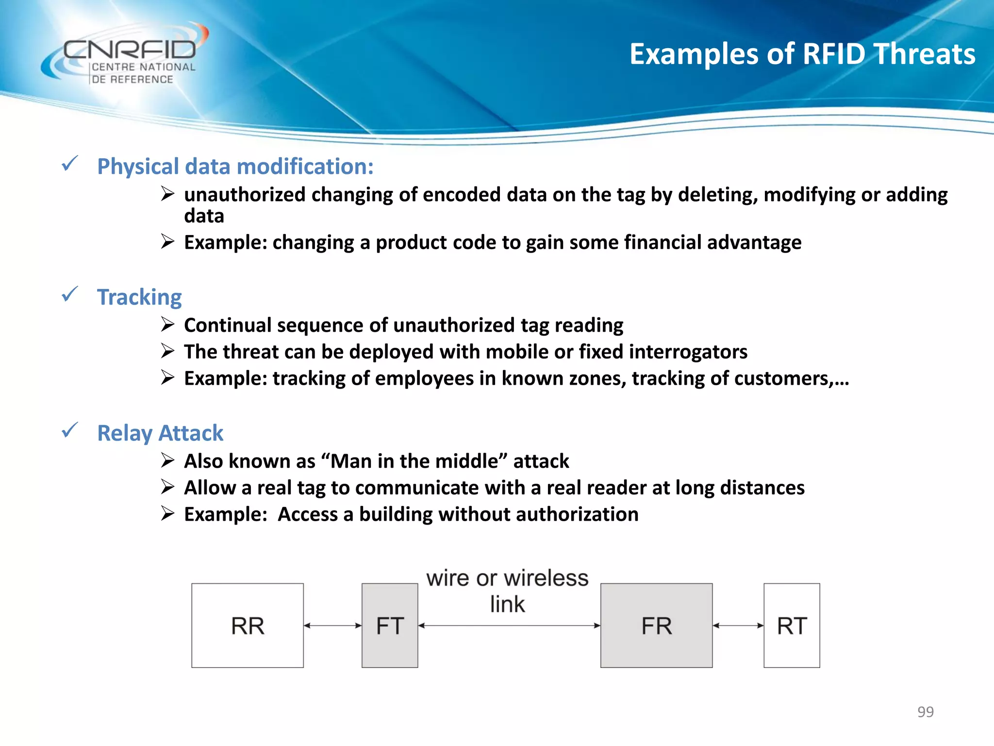  Physical data modification:
 unauthorized changing of encoded data on the tag by deleting, modifying or adding
data
 Example: changing a product code to gain some financial advantage
 Tracking
 Continual sequence of unauthorized tag reading
 The threat can be deployed with mobile or fixed interrogators
 Example: tracking of employees in known zones, tracking of customers,…
 Relay Attack
 Also known as “Man in the middle” attack
 Allow a real tag to communicate with a real reader at long distances
 Example: Access a building without authorization
Examples of RFID Threats
99
 