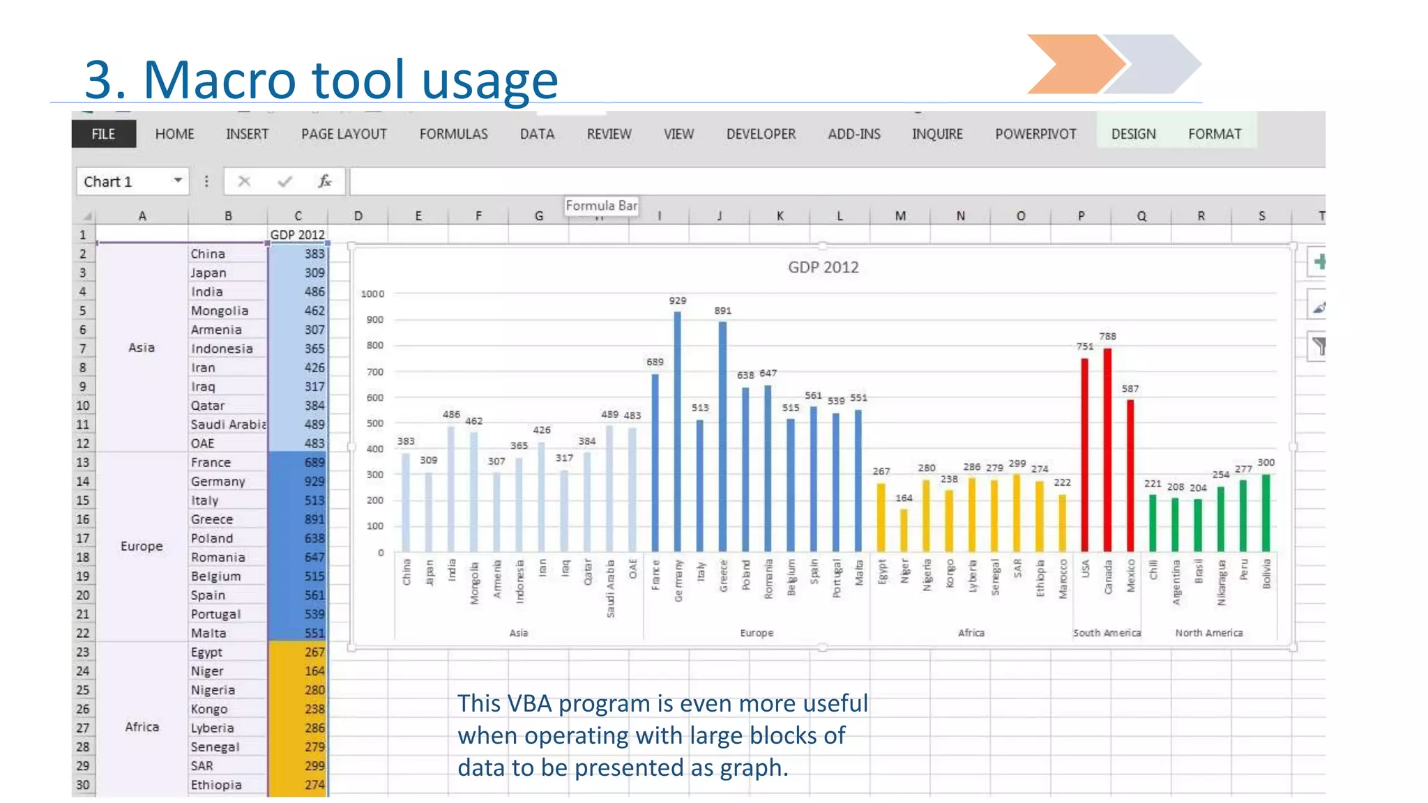 3. Macro tool usage

This VBA program is even more useful
when operating with large blocks of
data to be presented as graph.

 