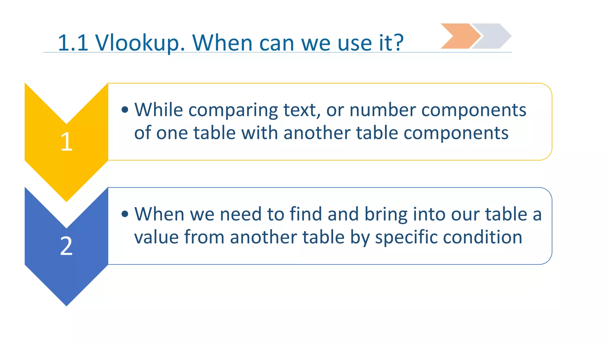 1.1 Vlookup. When can we use it?

1

2

• While comparing text, or number components
of one table with another table components

• When we need to find and bring into our table a
value from another table by specific condition

 