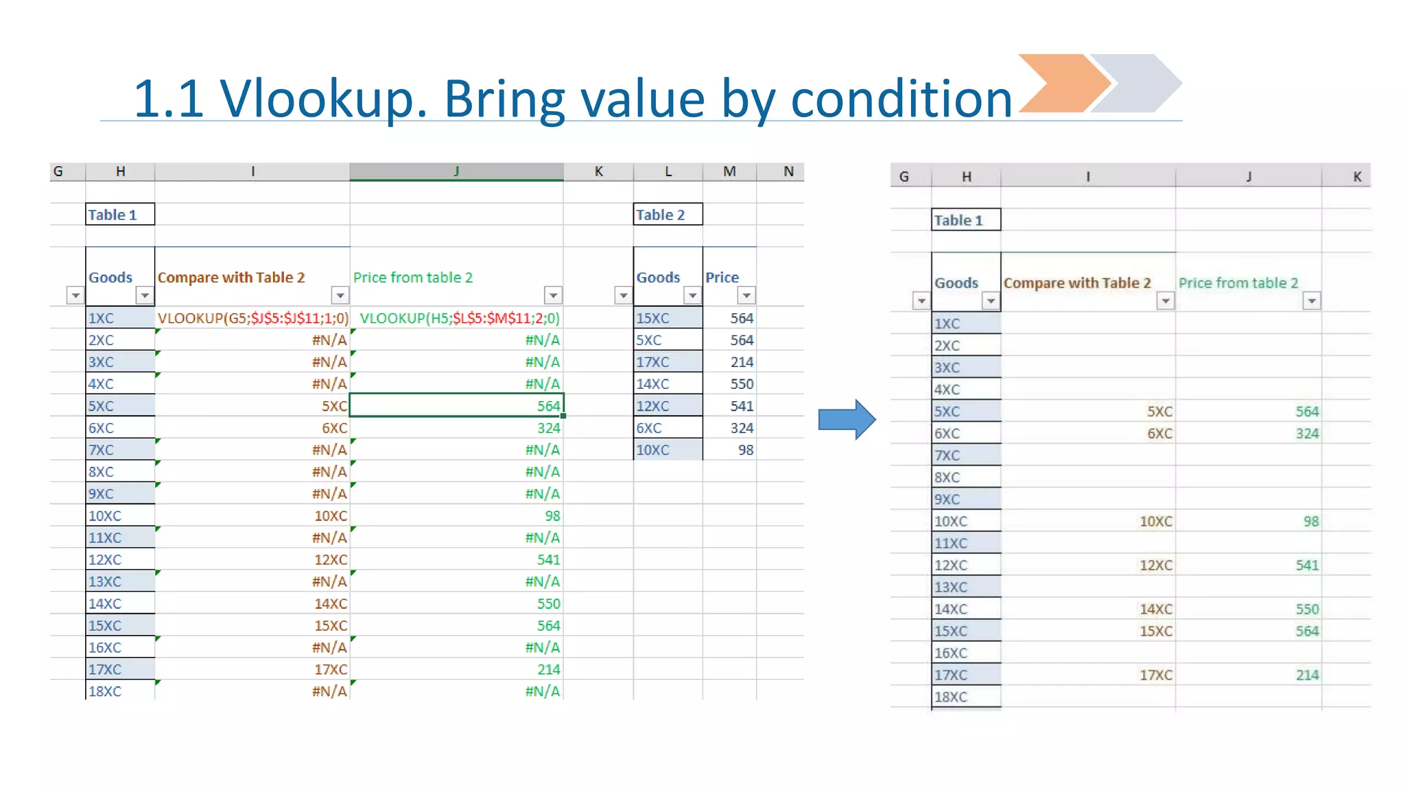 1.1 Vlookup. Bring value by condition

 