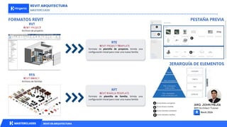 Maste clas de estructura metálica y arquitectura | PDF