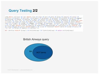 Query Testing 2/2
British Airways query
© 2013 Brandwatch | www.brandwatch.com
BA
NOT terms
 