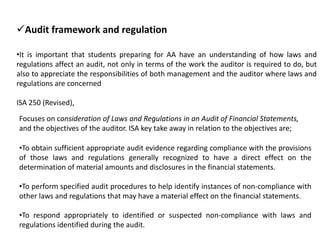•It is important that students preparing for AA have an understanding of how laws and
regulations affect an audit, not onl...