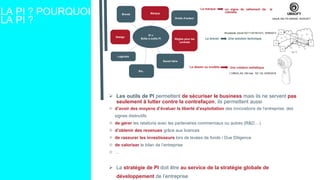 LA PI ? POURQUOI
LA PI ?
Brevet
Design
Droits d’auteur
Marque
Savoir-faire
Règles pour les
contrats
Logiciels
Etc..
PI =
Boîte à outils PI
 Les outils de PI permettent de sécuriser le business mais ils ne servent pas
seulement à lutter contre la contrefaçon, ils permettent aussi
 d’avoir des moyens d’évaluer la liberté d’exploitation des innovations de l’entreprise, des
signes distinctifs
 de gérer les relations avec les partenaires commerciaux ou autres (R&D,...)
 d’obtenir des revenues grâce aux licences
 de rassurer les investisseurs lors de levées de fonds / Due Diligence
 de valoriser le bilan de l’entreprise
 …
 La stratégie de PI doit être au service de la stratégie globale de
développement de l’entreprise
Ubisoft, MQ FR 4364930, 20/05/2017
La marque un signe de ralliement de la
clientèle
Le brevet Une solution technique
Broadpeak, brevet SGT11201501473, 19/08/2013
Le dessin ou modèle Une création esthétique
L’OREAL,SG, DM inter, 102 130, 03/05/2018
 