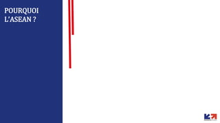 POURQUOI
L’ASEAN ?
 