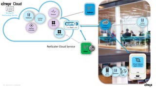 Citrix Desktop Master Class - Dec 2016 - Moving to Citrix Cloud | PPTX