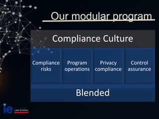 Master Class Compliance as a Service Hernan Huwyler | PDF